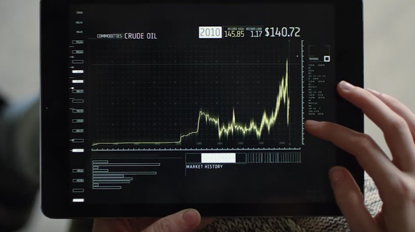 Digital chart displaying the changes in oil prices rising as of 2010